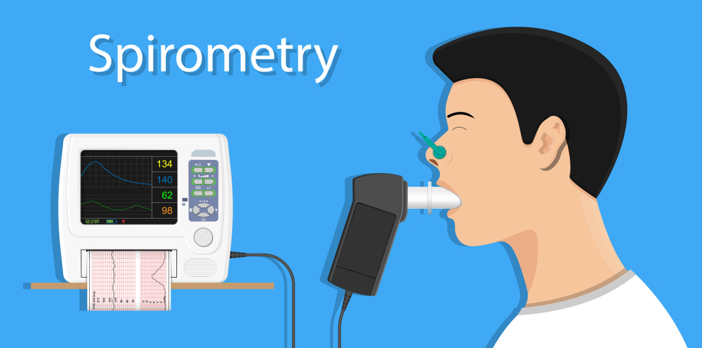 Pulmonary function test
